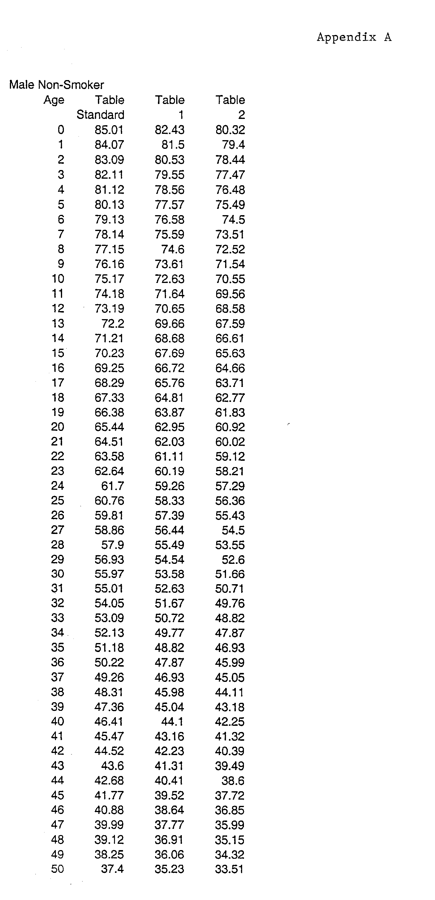 Figure US20030208385A1-20031106-P00001