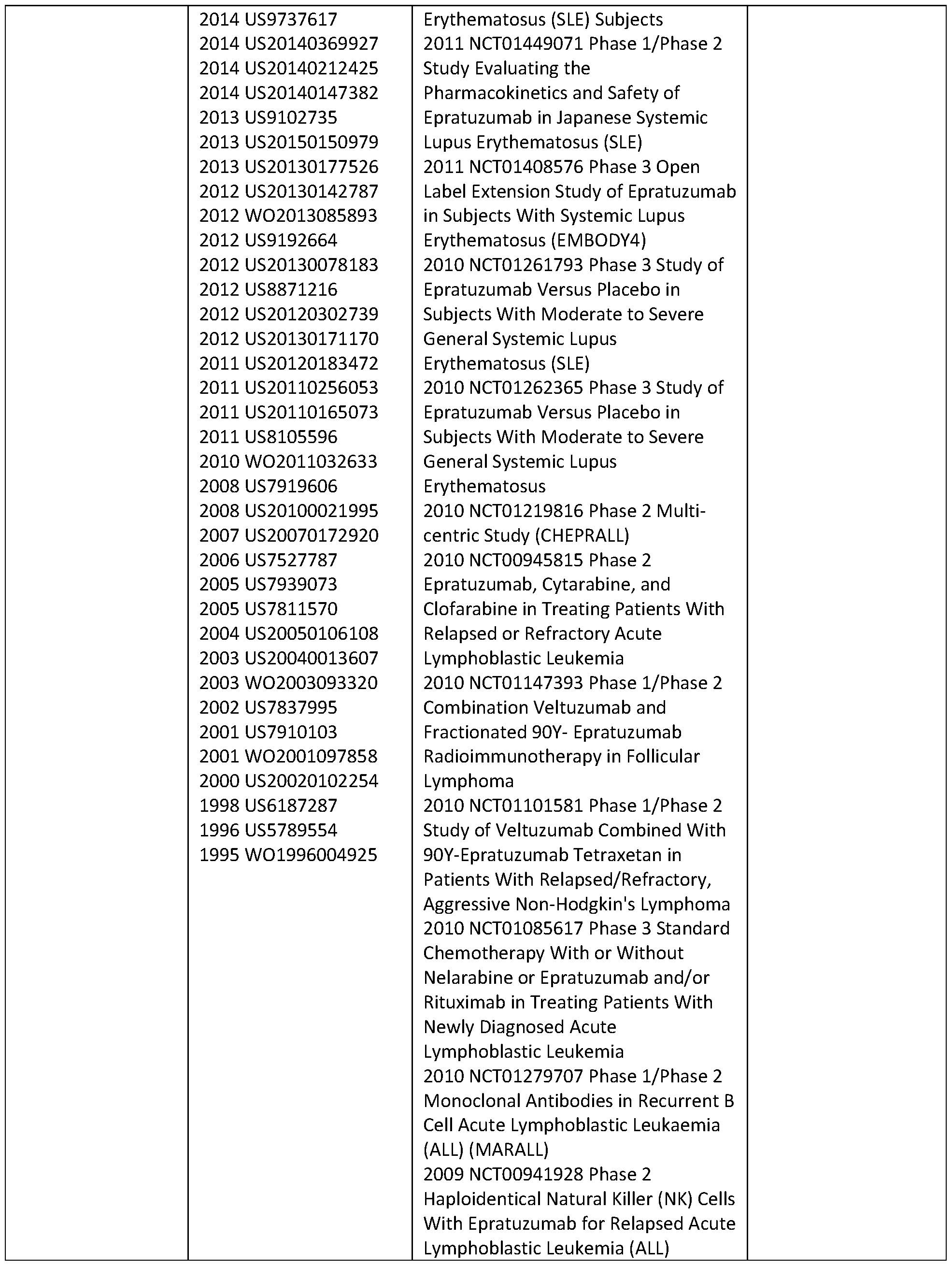 Figure imgf000284_0001