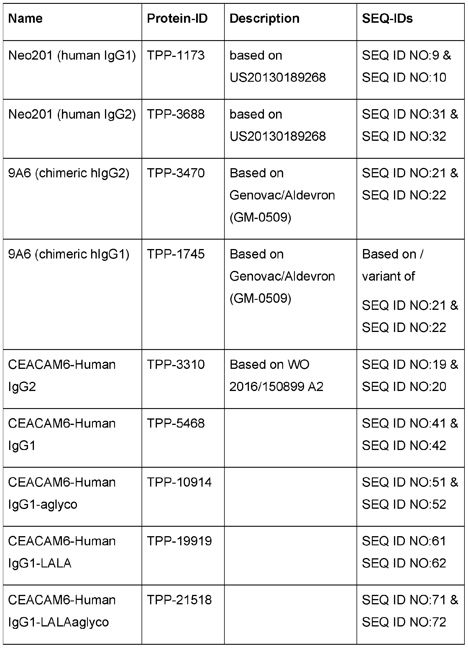 Figure imgf000063_0001