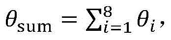 Figure GDA0002257526350000041