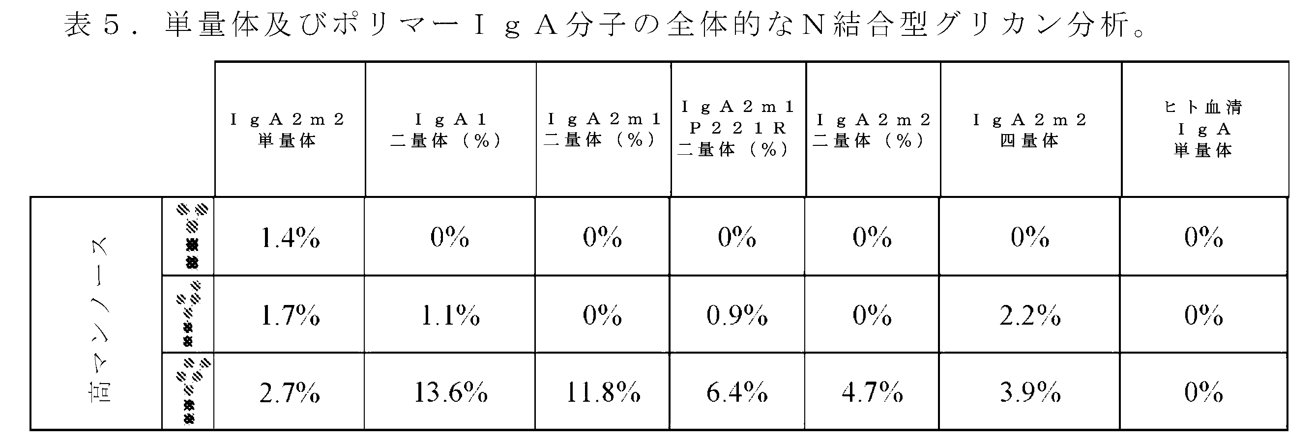 Figure 2022522985000006