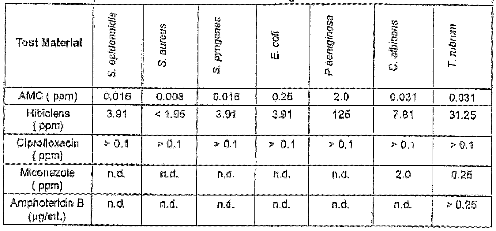 Figure imgf000073_0001
