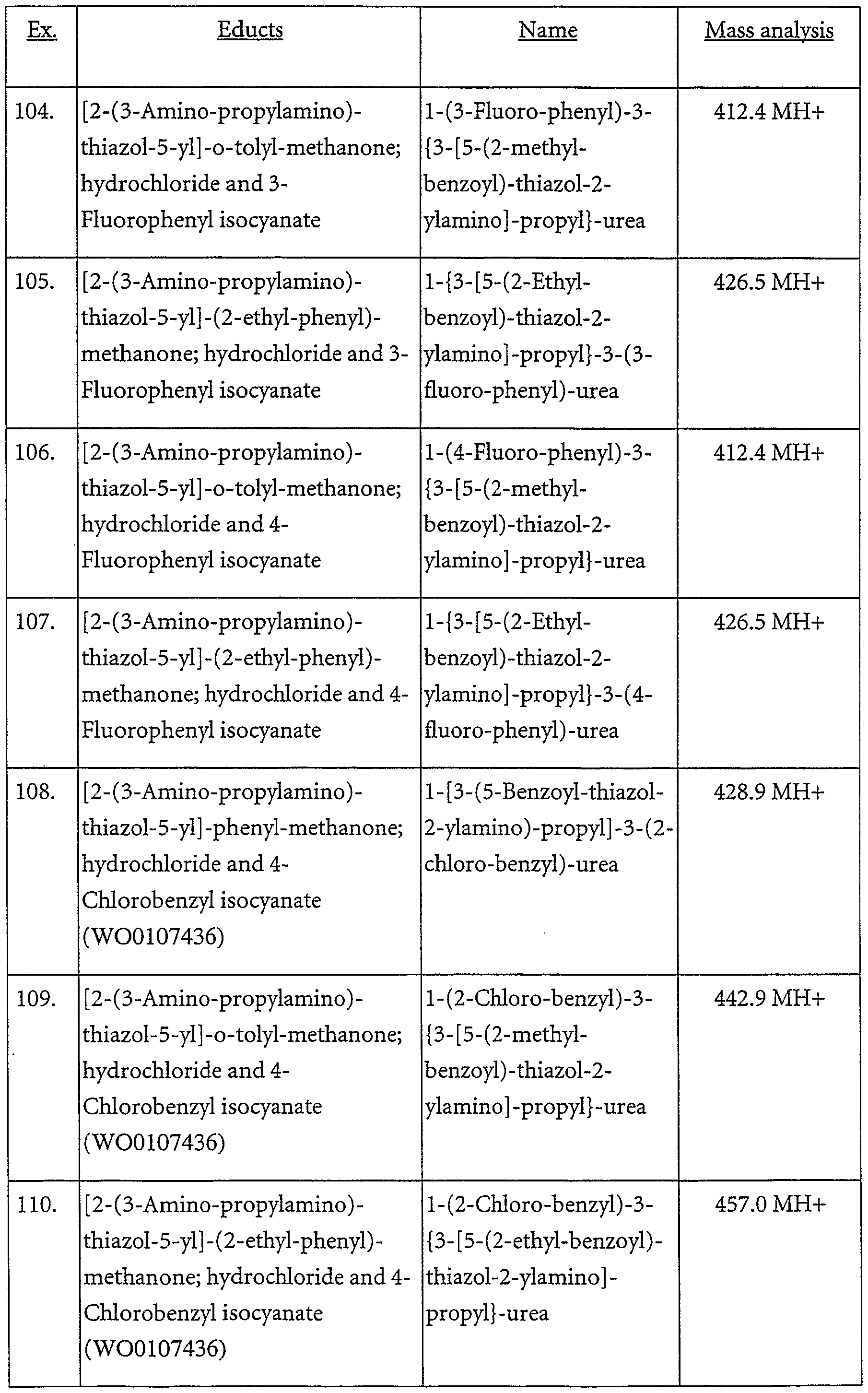 Figure imgf000098_0001