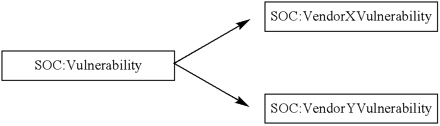 Figure US07159237-20070102-C00001