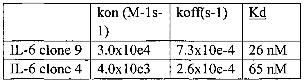 Figure imgf000114_0001