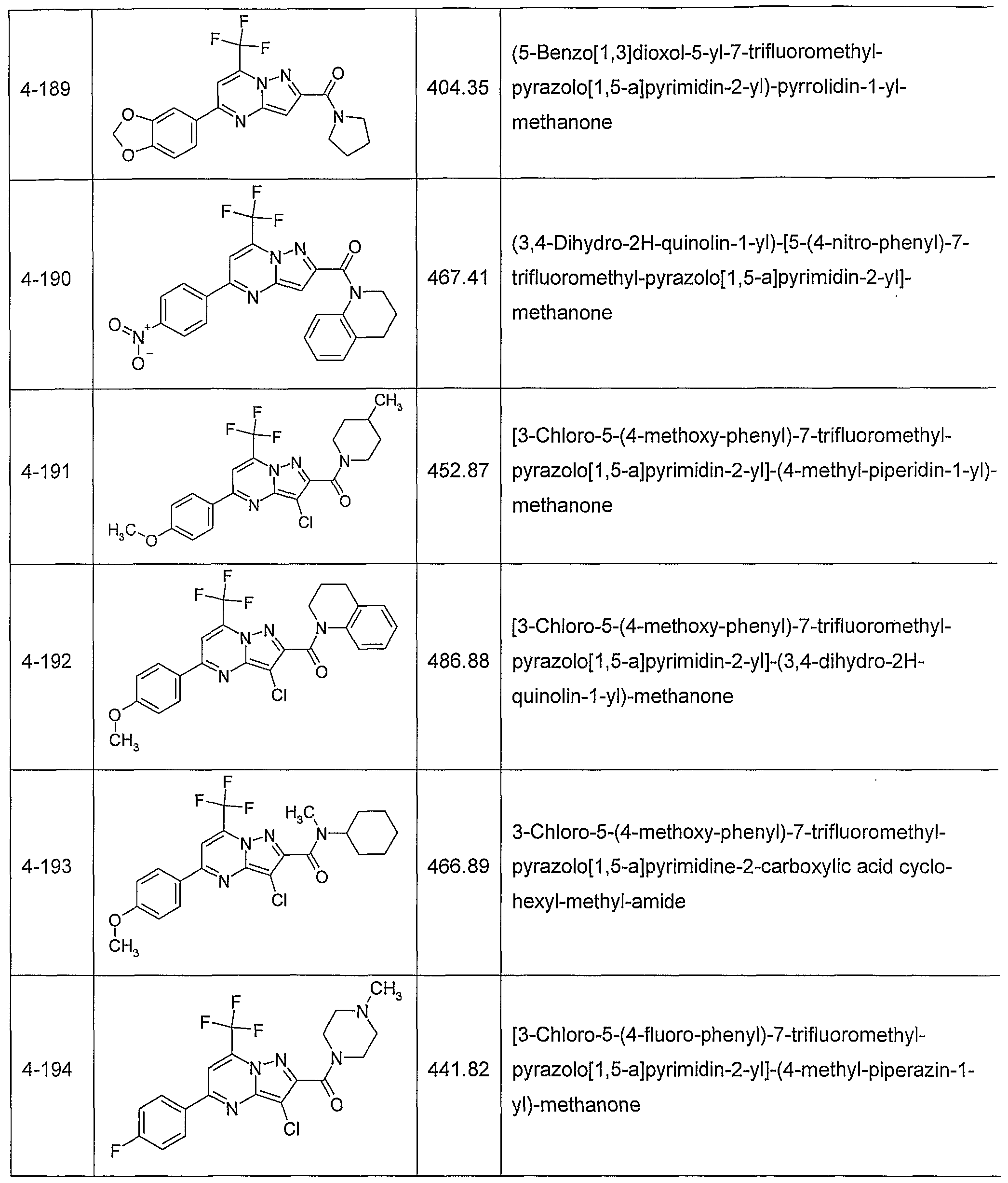 Figure imgf000068_0001