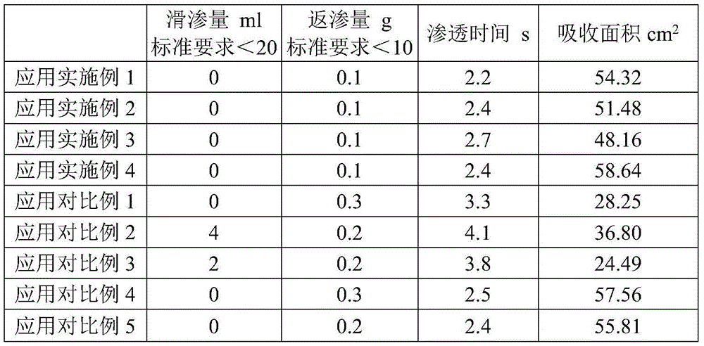 Figure BDA0002750585040000071