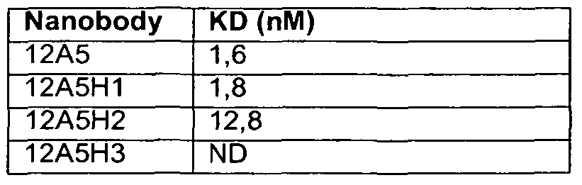 Figure imgf000189_0003