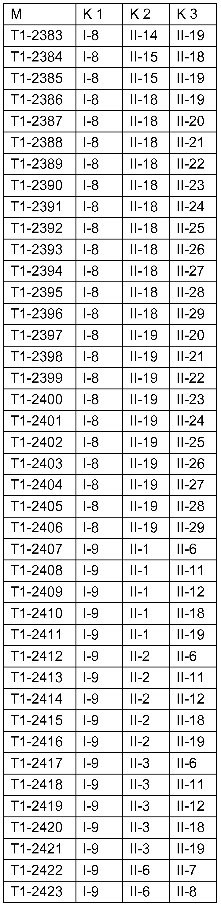 Figure imgf000111_0001