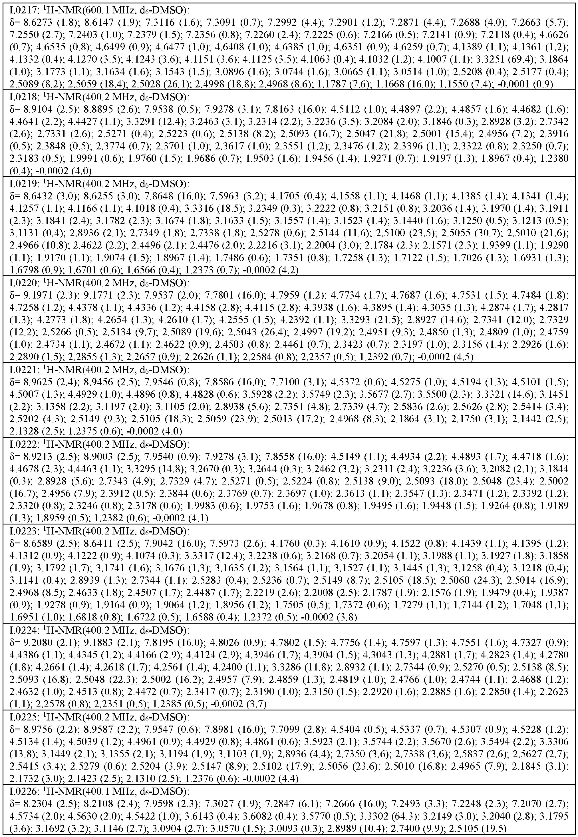 Figure imgf000170_0001