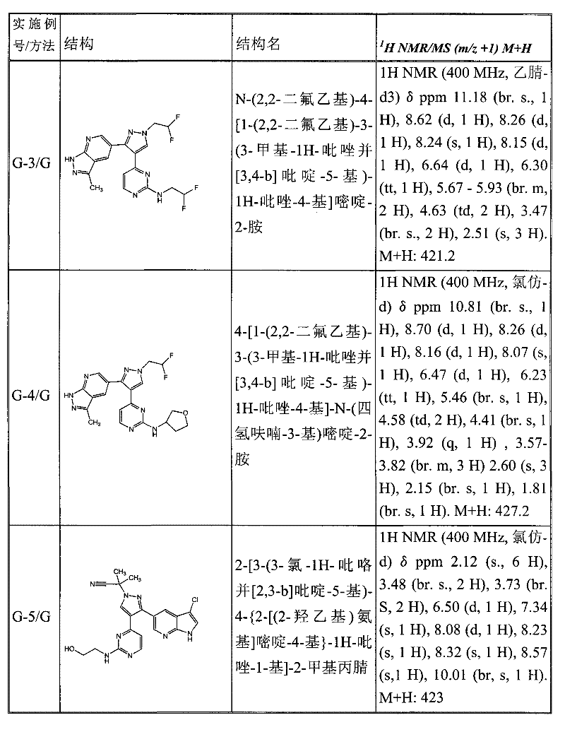 Figure GPA00001078665902171