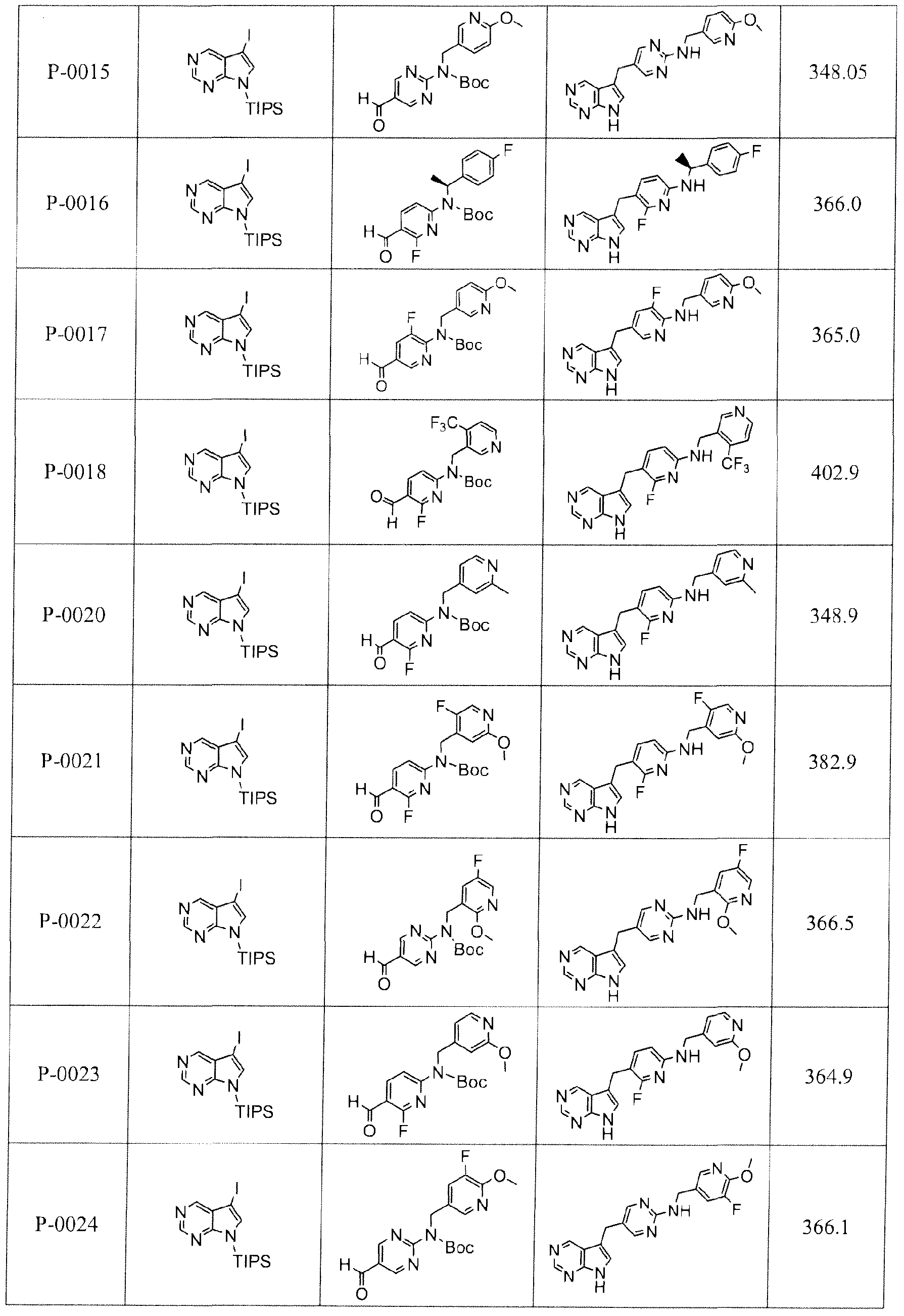 Figure imgf000116_0001