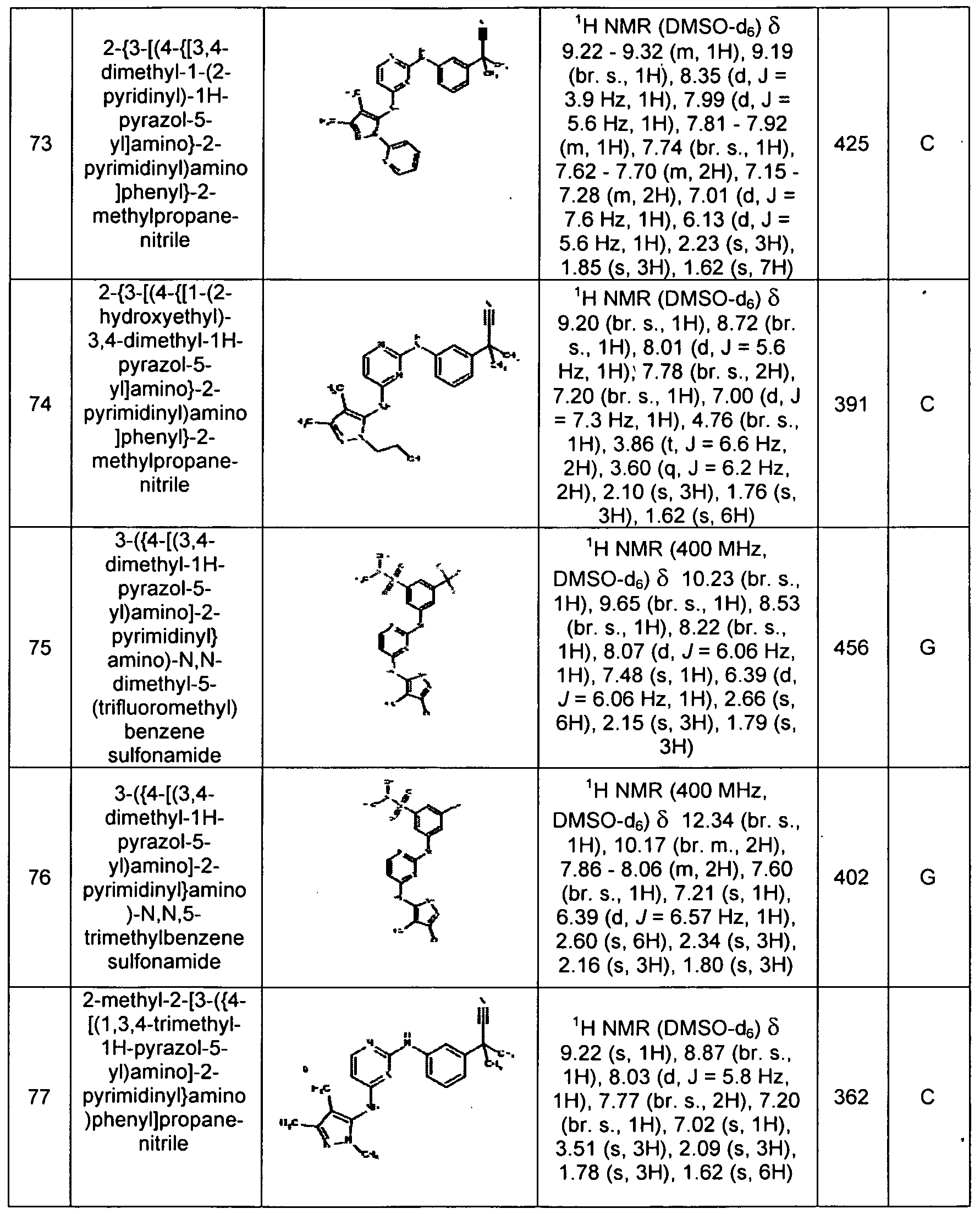Figure imgf000079_0001