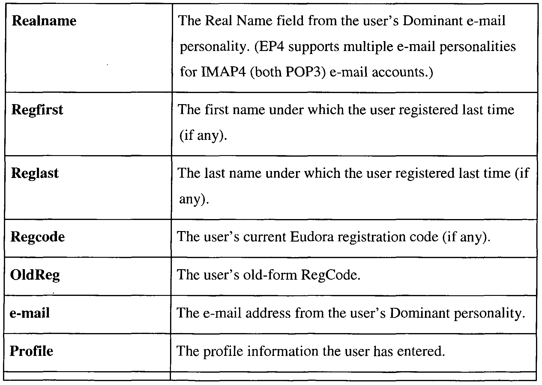 Figure imgf000050_0001