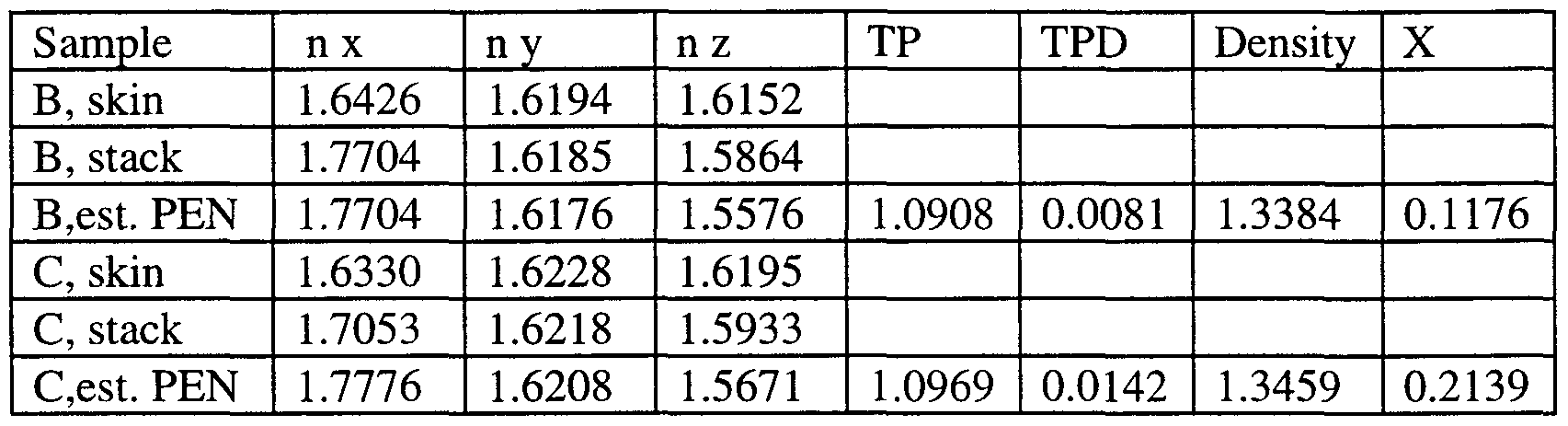 Figure imgf000077_0001