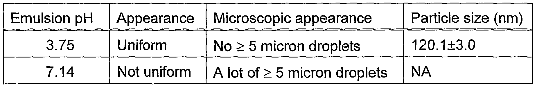 Figure imgf000038_0001