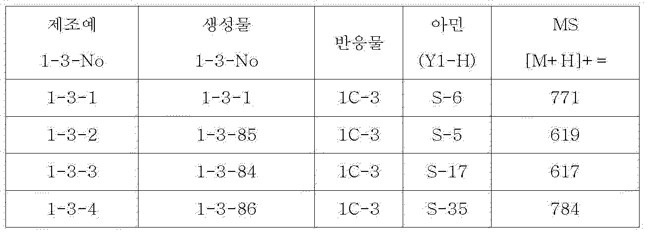 Figure PCTKR2009004689-appb-I000067