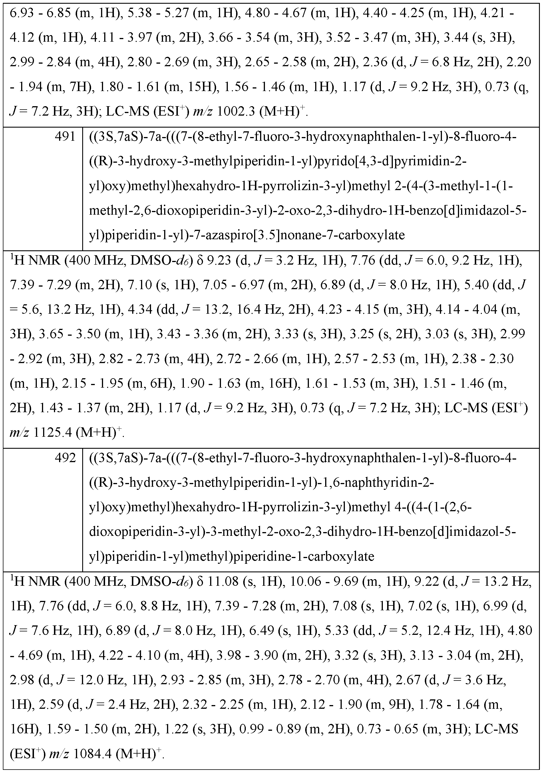 Figure imgf000442_0001