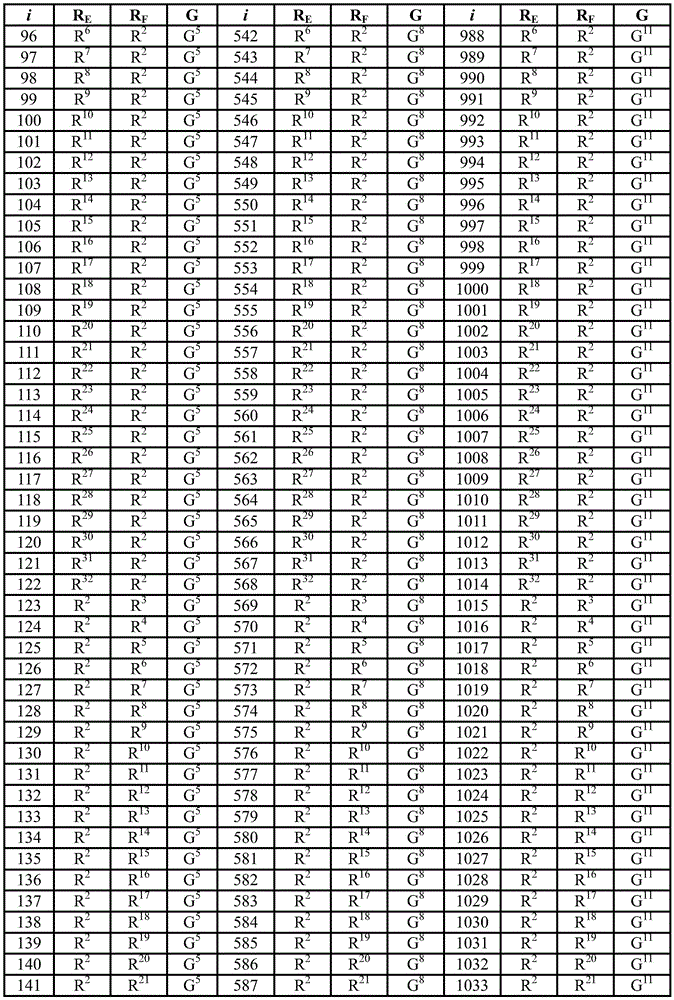 Figure FDA0002435788810000101