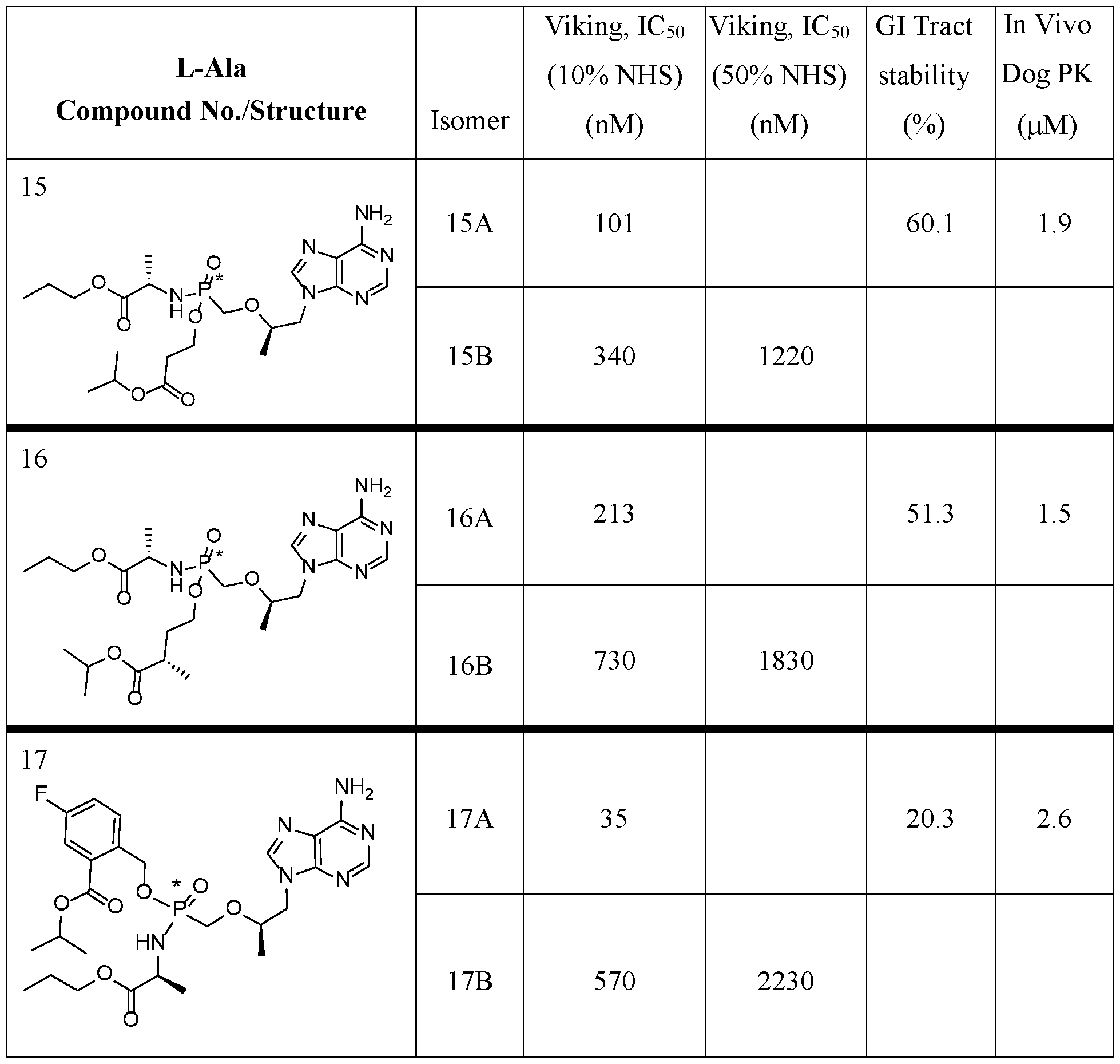 Figure imgf000060_0001