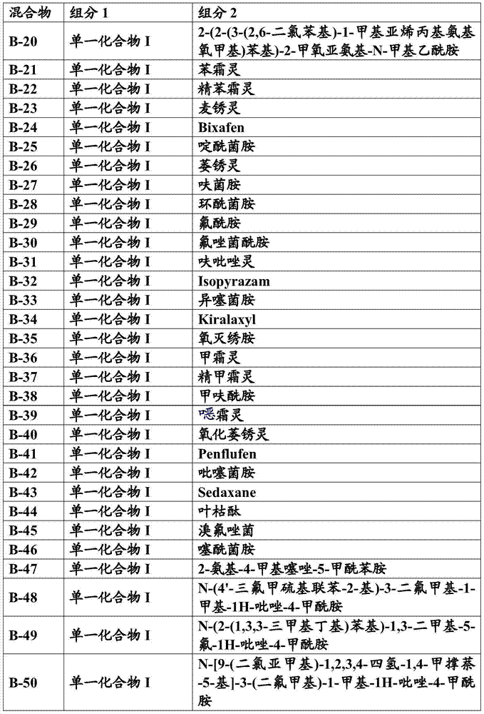 Figure BDA0000395871050000461