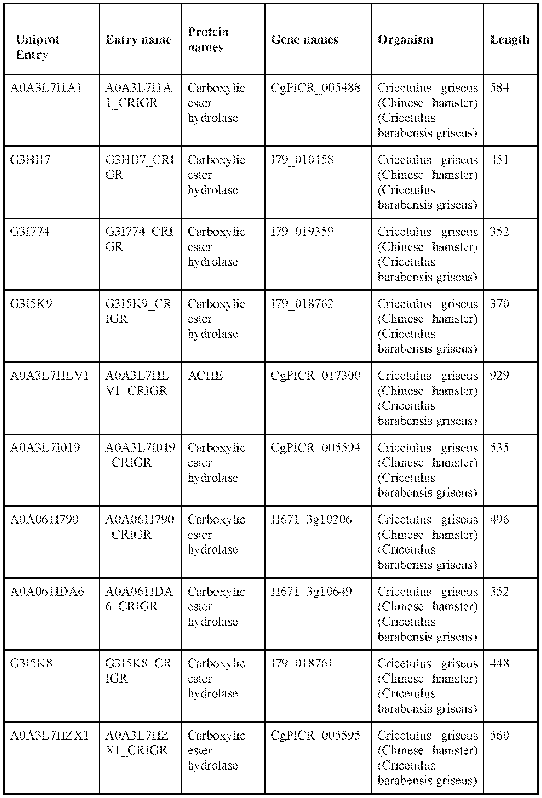 Figure imgf000045_0001