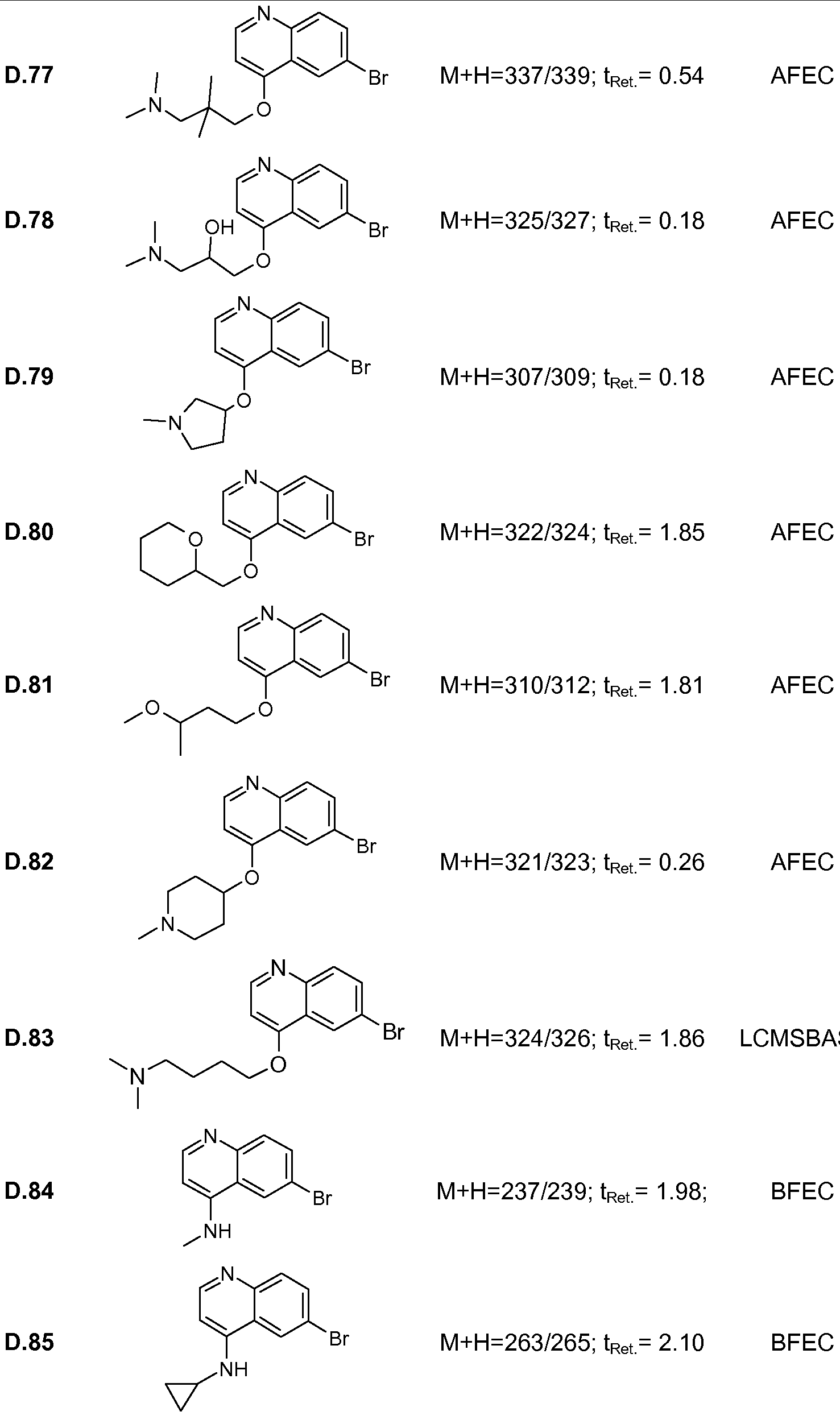 Figure imgf000096_0001