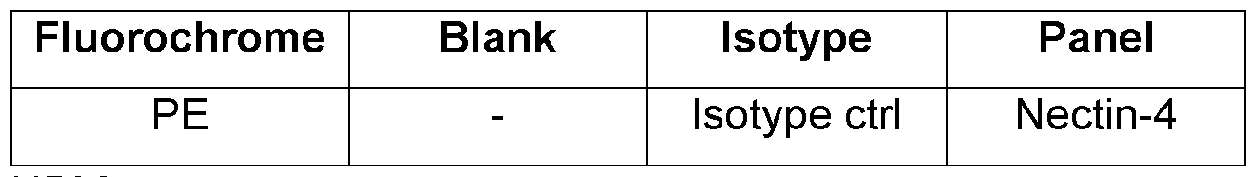 Figure imgf000177_0001