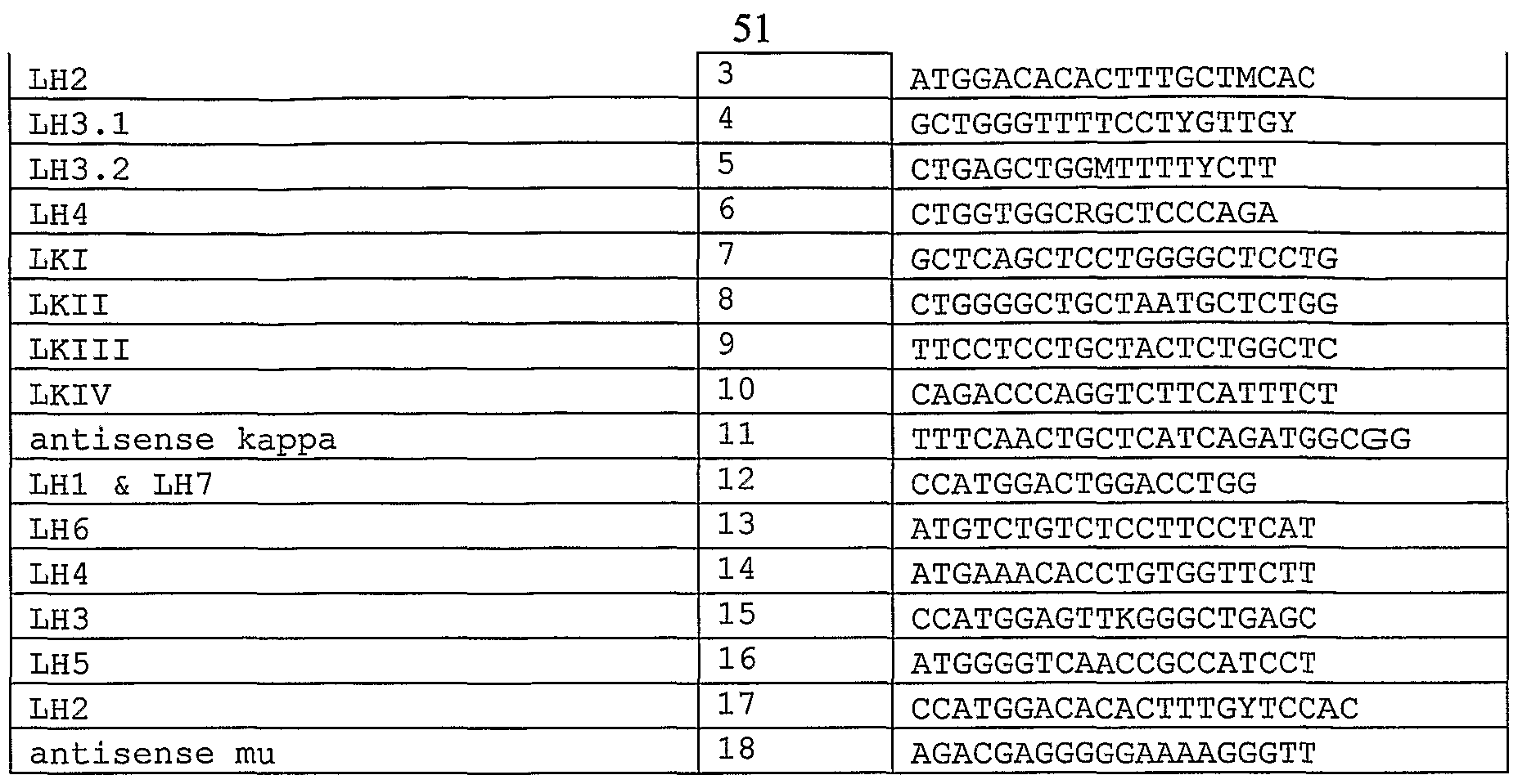 Figure imgf000052_0001