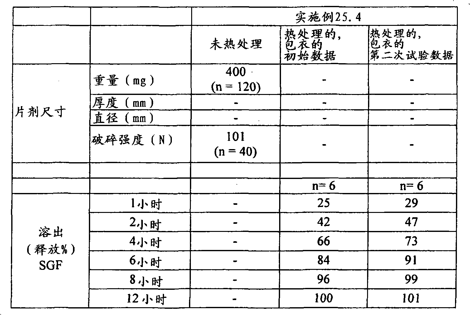 Figure A20078003161001951