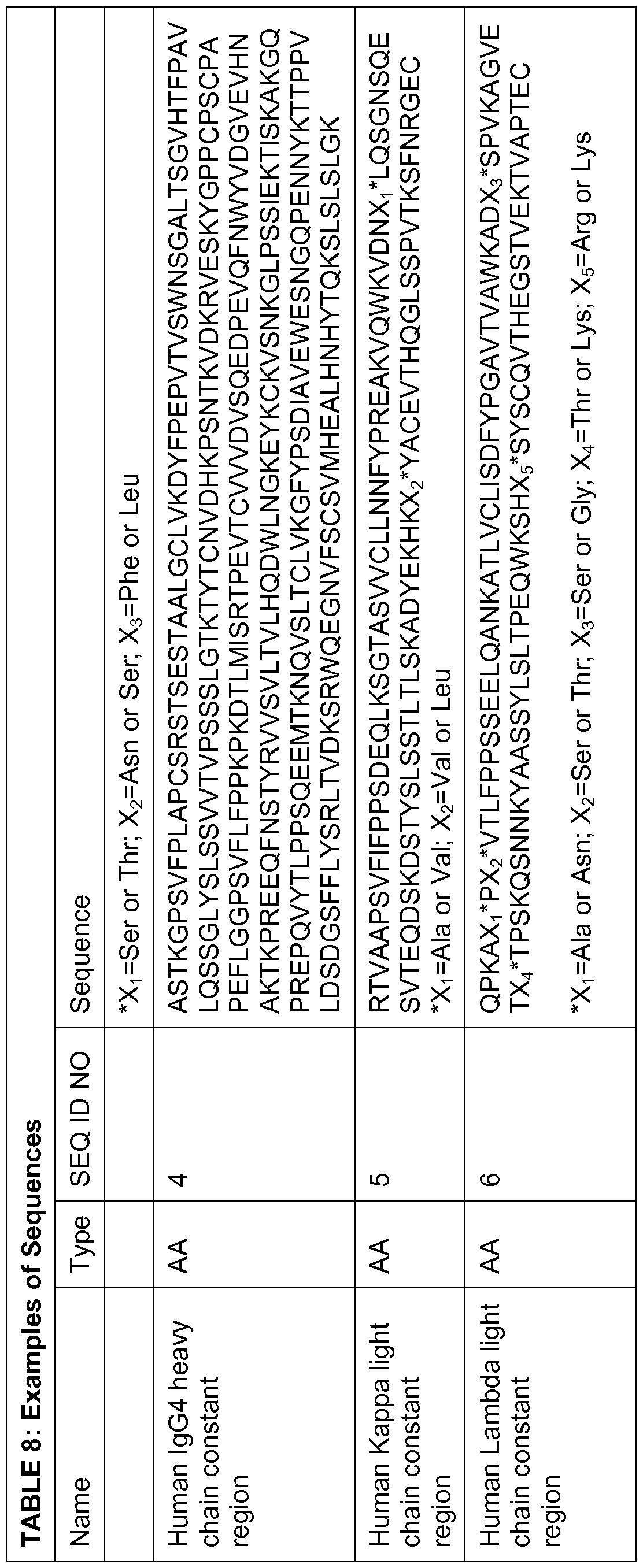 Figure imgf000163_0001