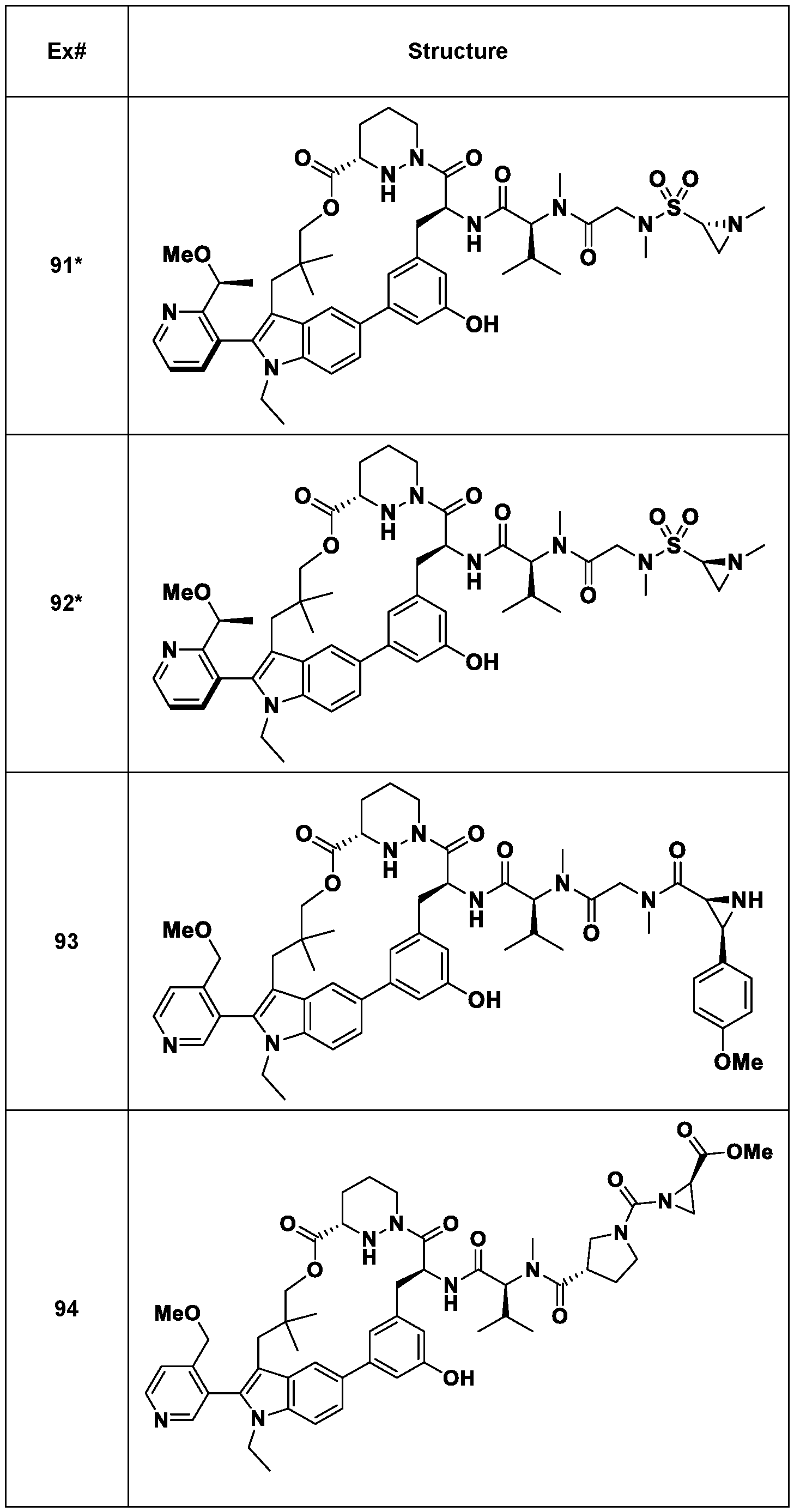 Figure imgf000064_0001