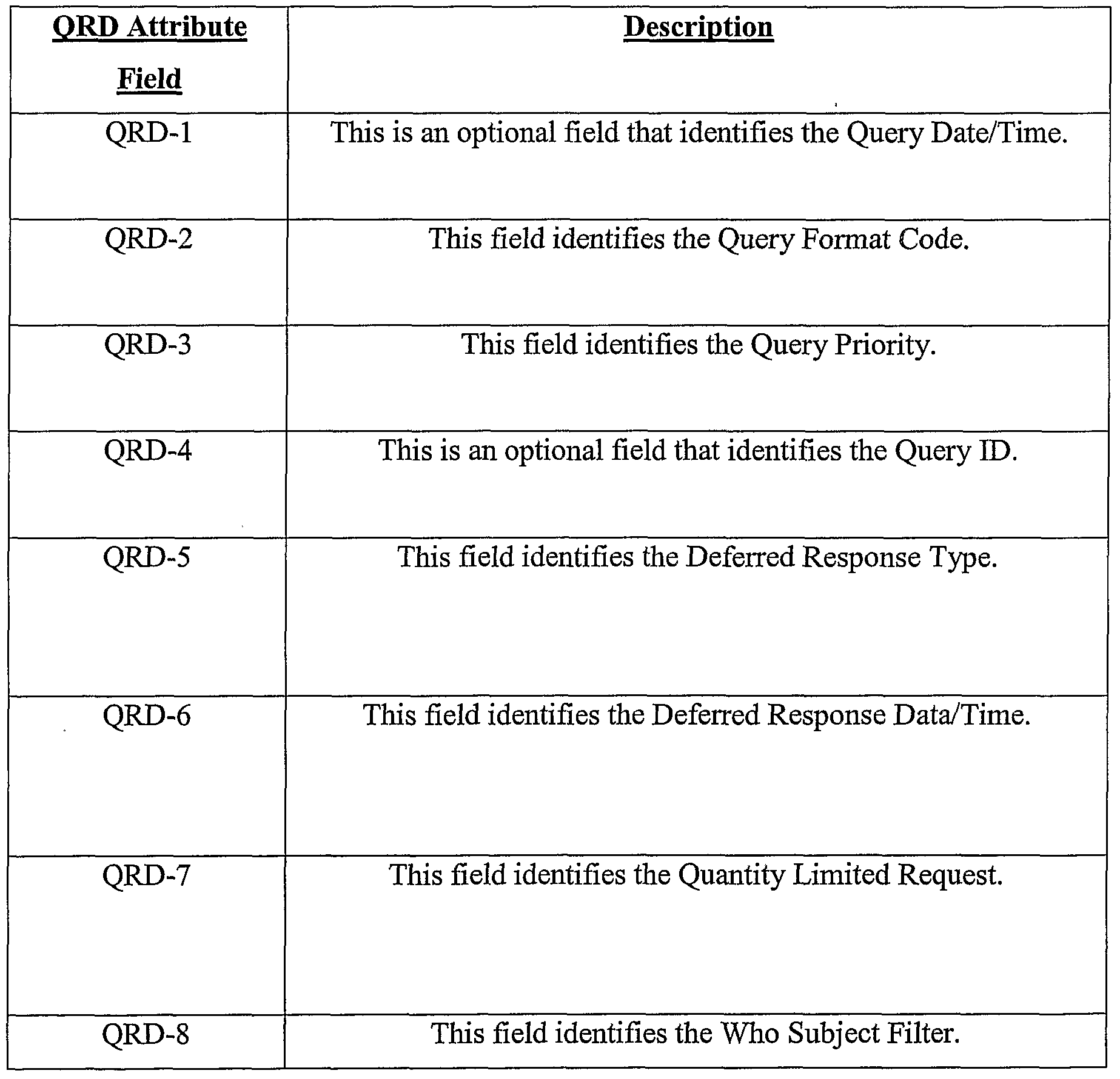 Figure imgf000040_0001