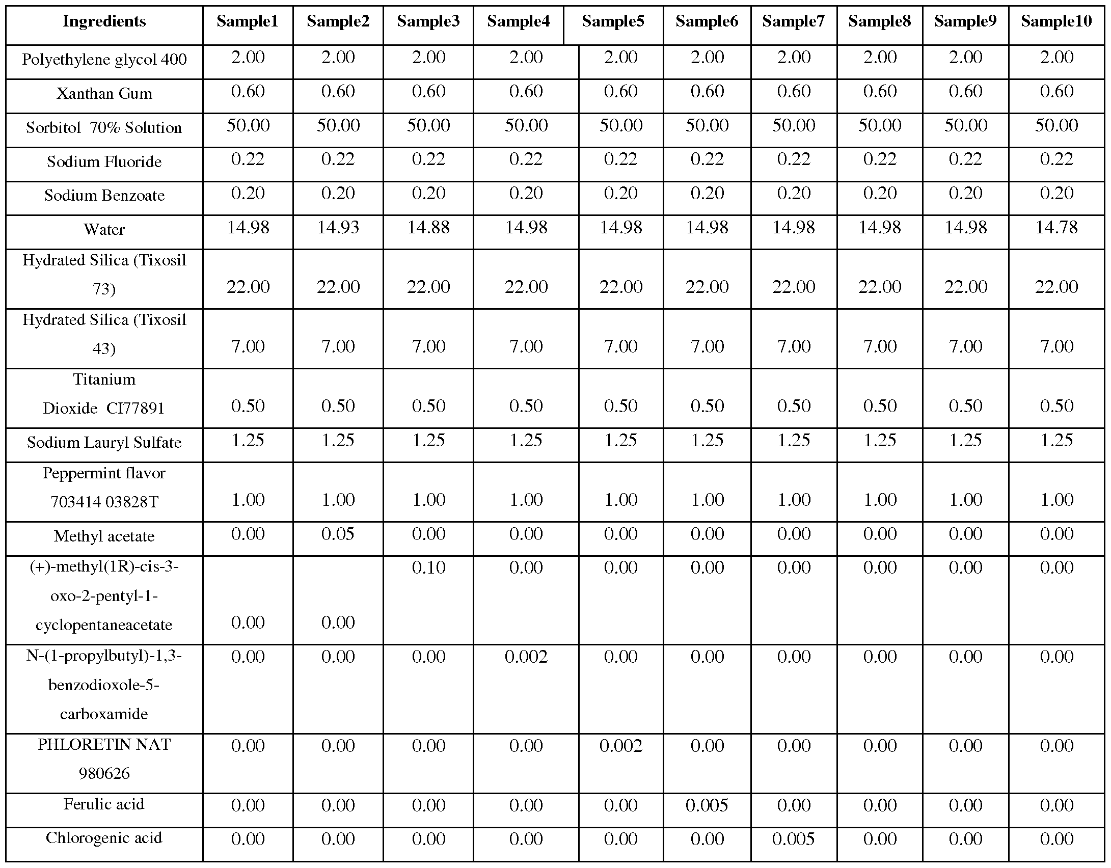 Figure imgf000052_0001