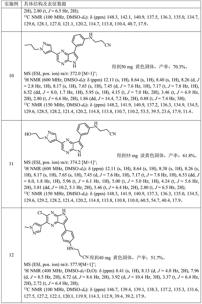 Figure BDA0001044462700000731