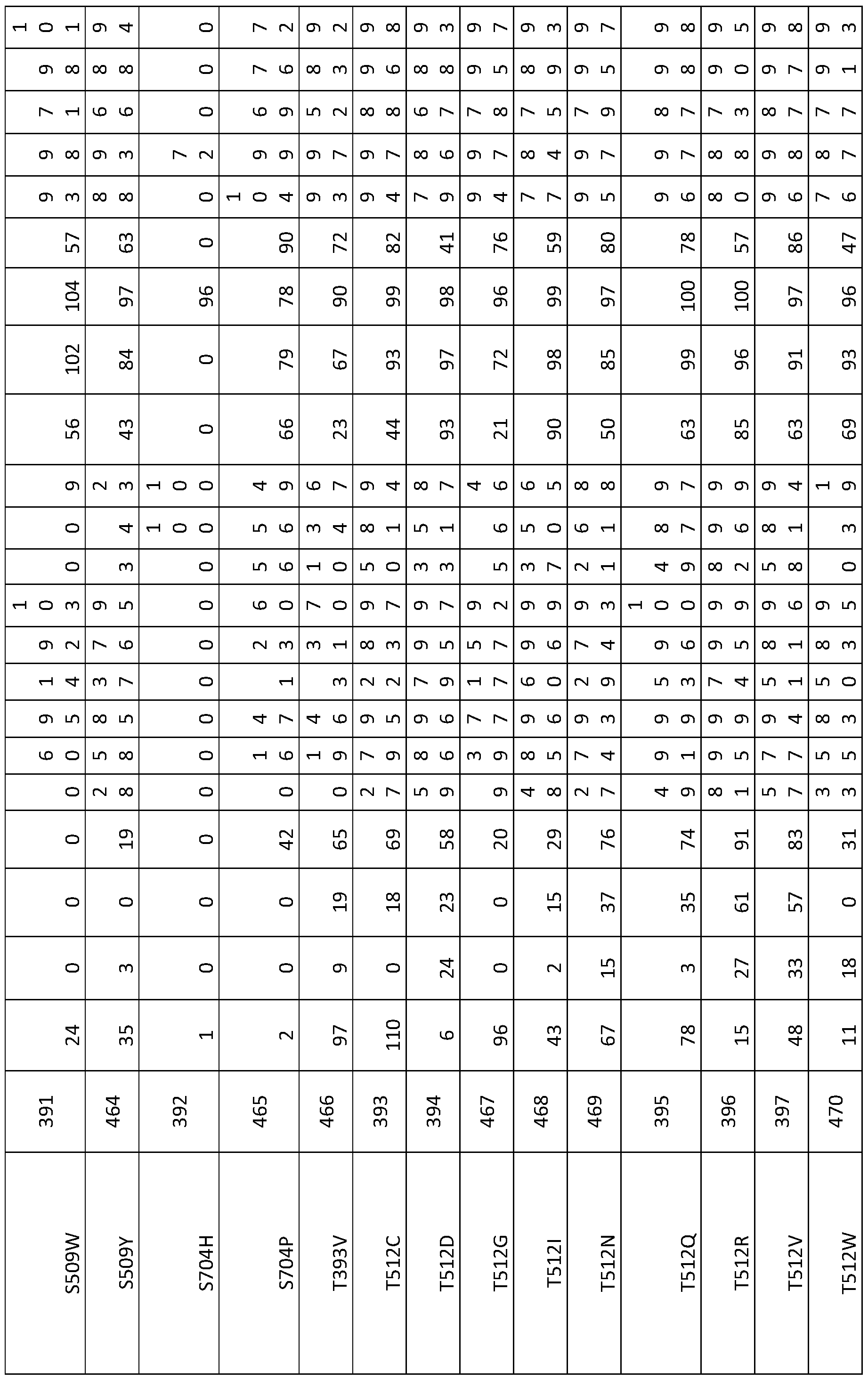 Figure imgf000193_0001
