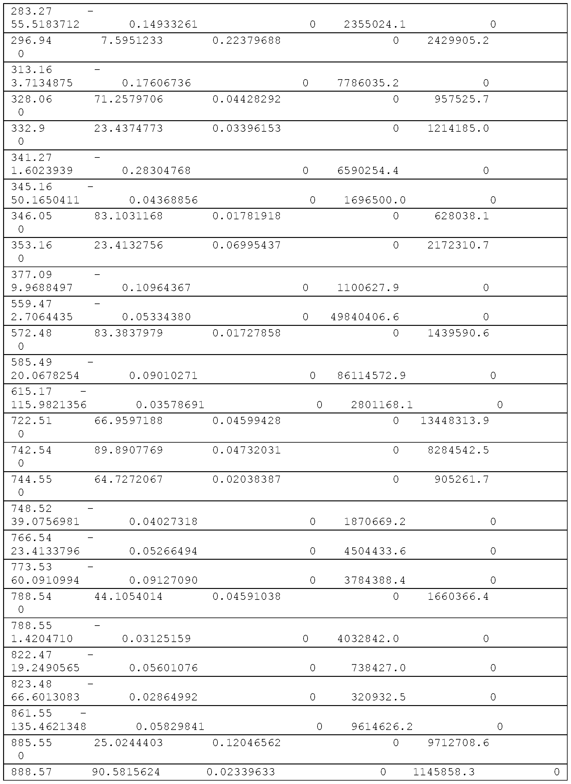 Figure imgf000039_0001