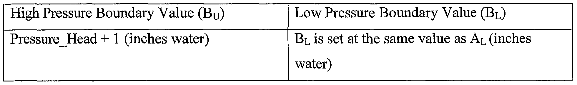Figure imgf000028_0002