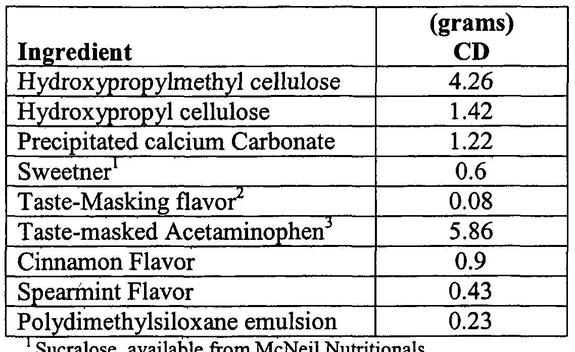 Figure imgf000058_0001