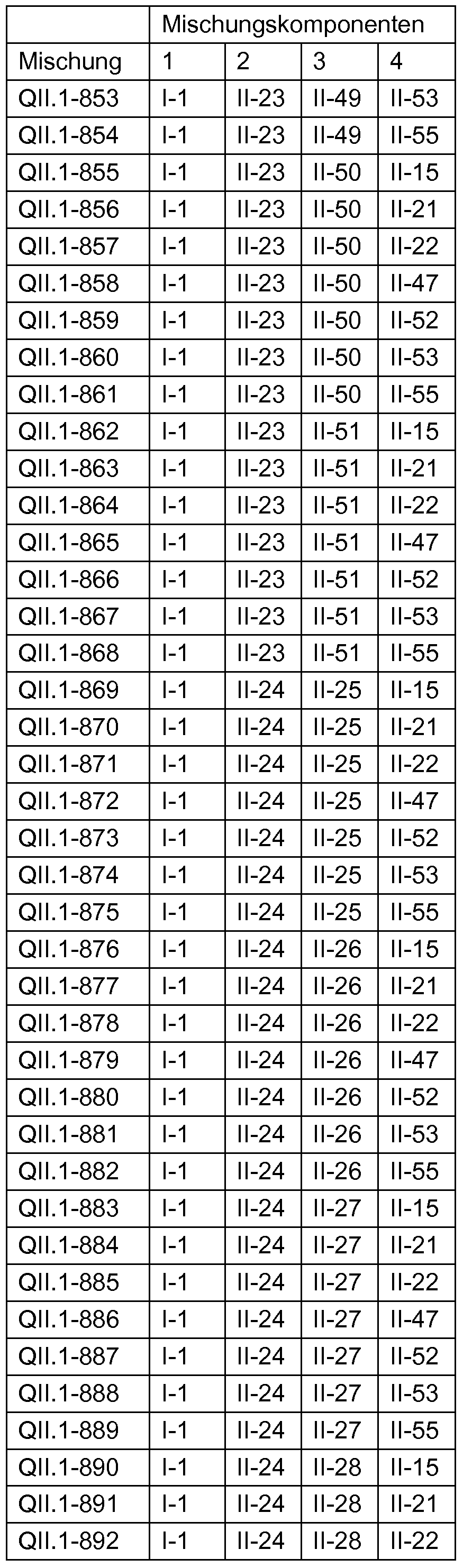 Figure imgf000218_0002