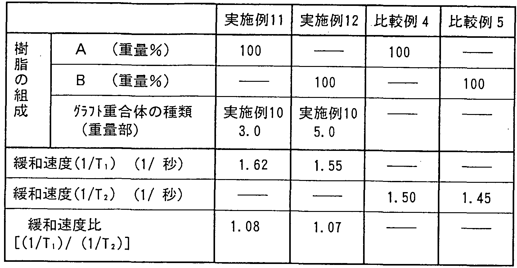 Figure imgf000059_0001