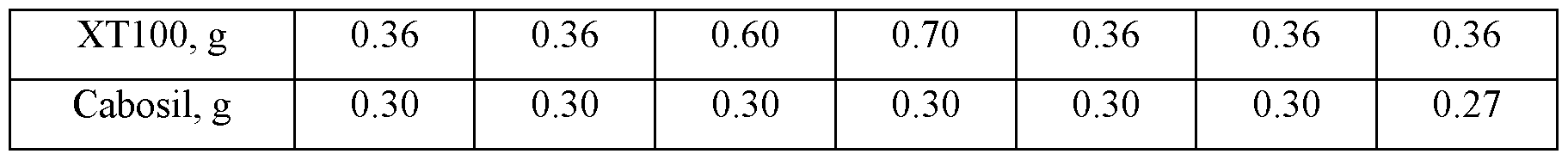 Figure imgf000045_0003