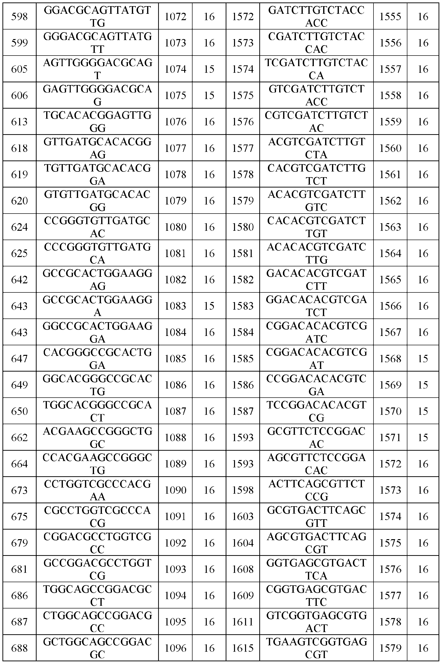 Figure imgf000052_0001