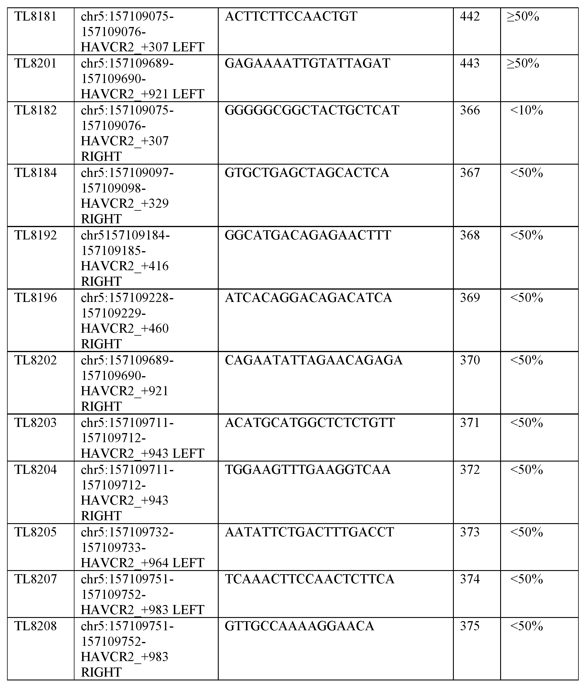 Figure imgf000069_0003