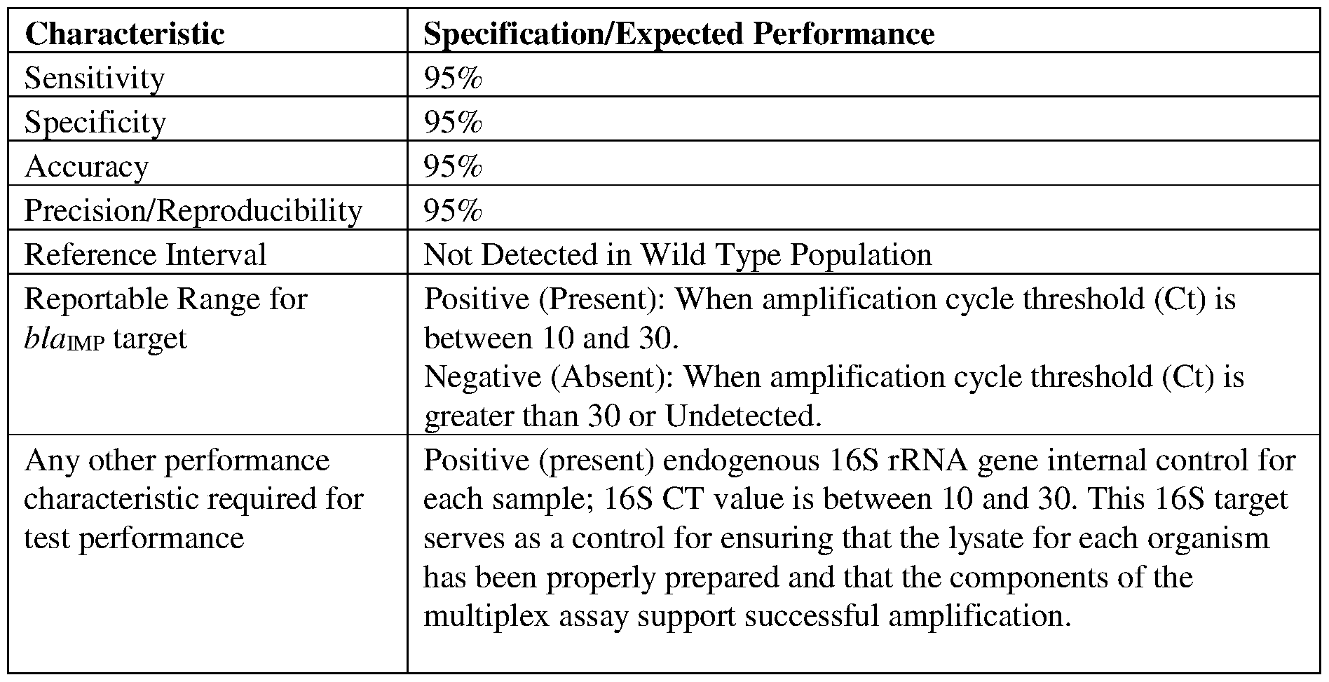 Figure imgf000038_0001