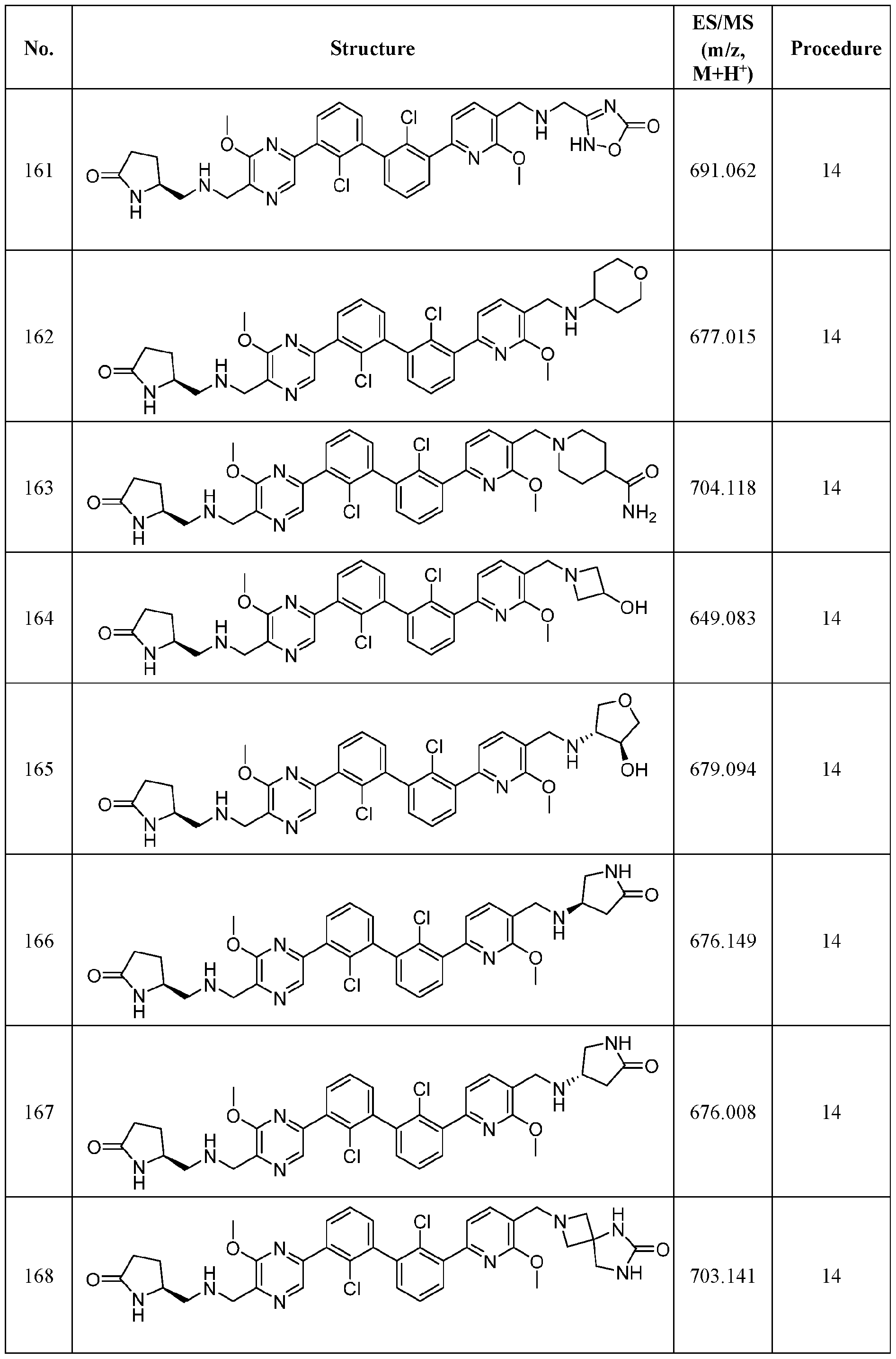 Figure imgf000206_0001