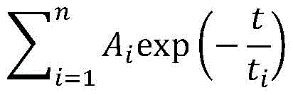 Figure BDA0004130764230002981