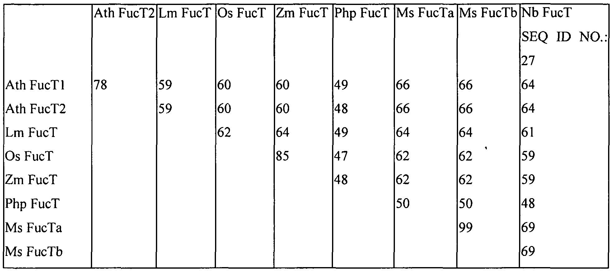 Figure imgf000061_0001