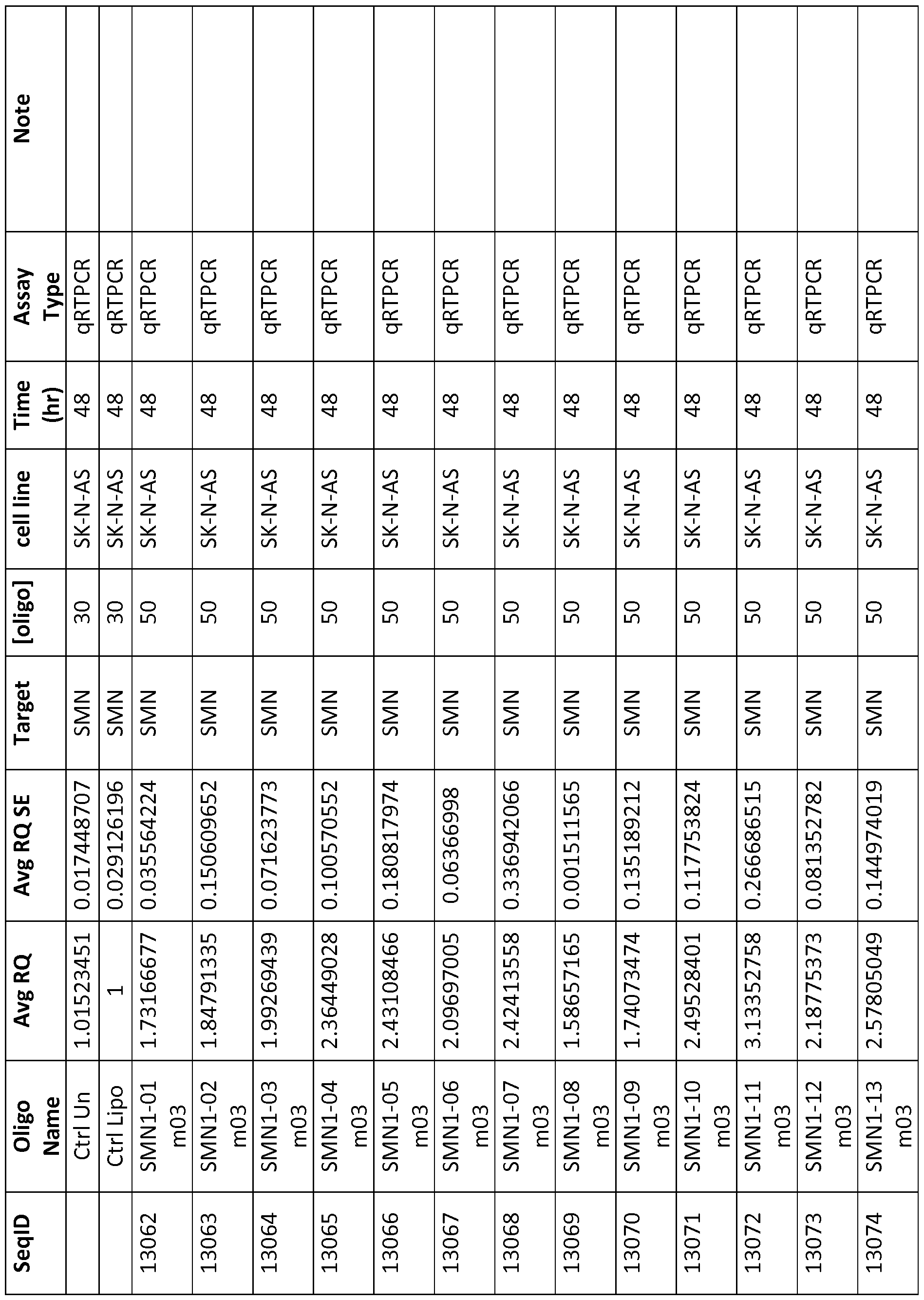 Figure imgf000147_0001