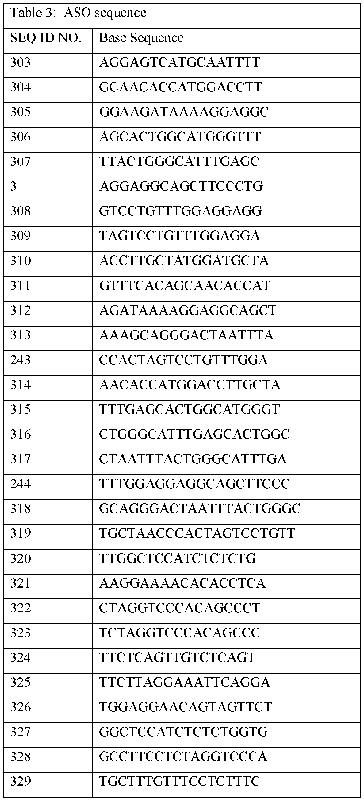 Figure imgf000034_0001